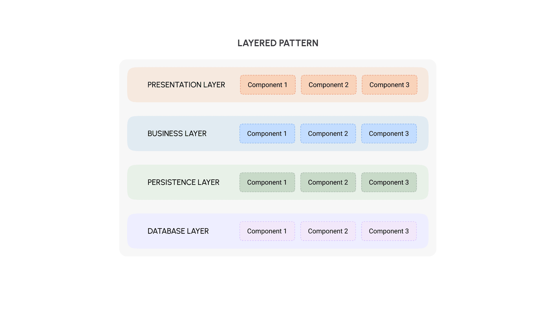 01_Layered Pattern.png